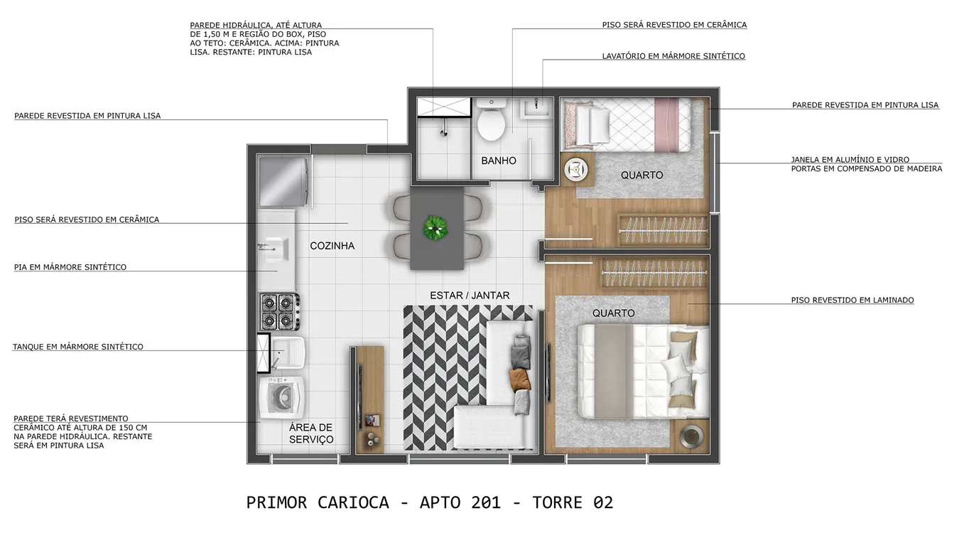 Primor Carioca - Fase 2