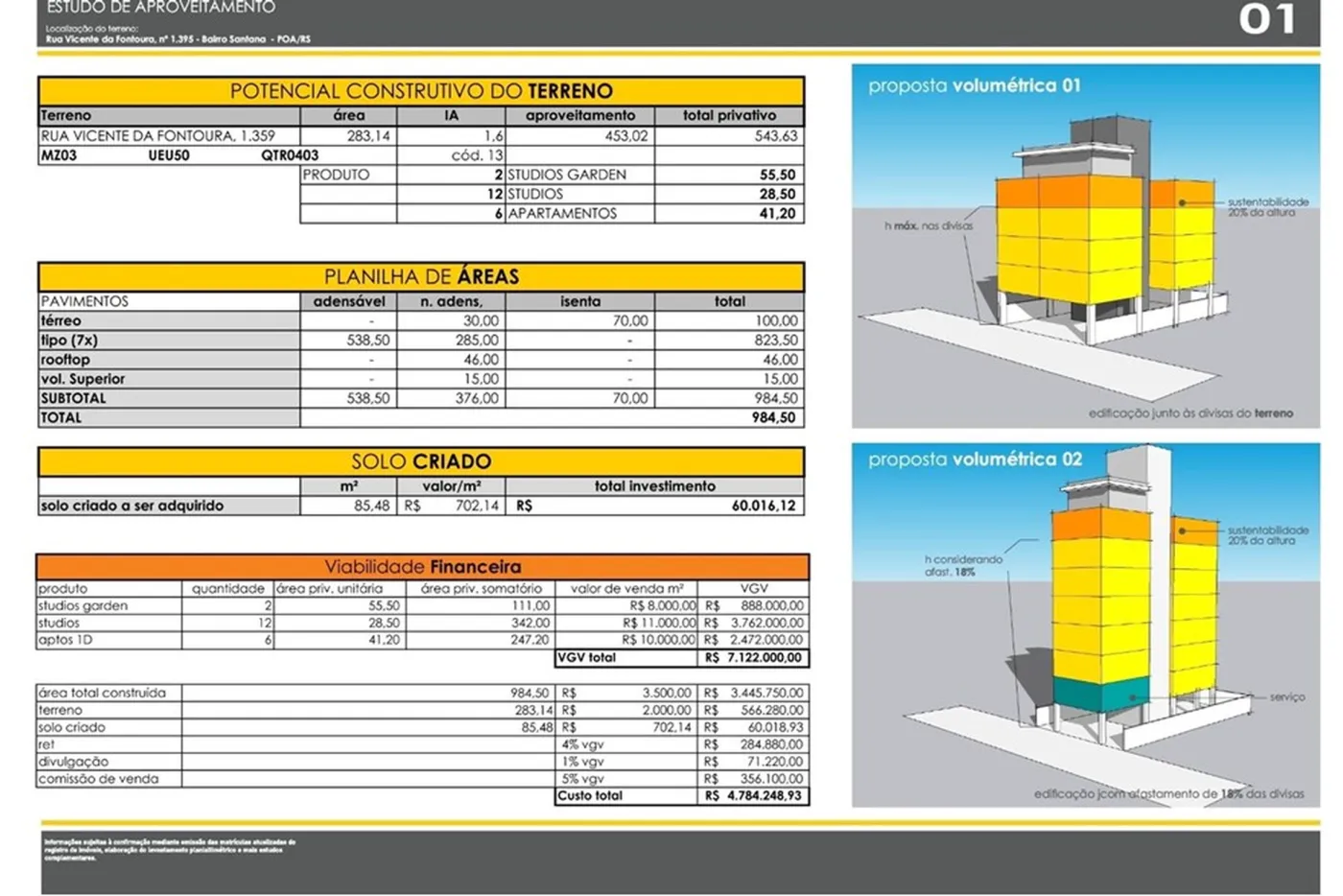 SVDF 1359 Lote 612481037-99 - REMAX Andar de Cima Exclusividades